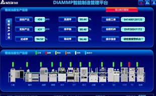 可视化管理平台_山东台达可视化管理平台公司